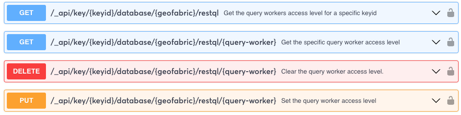 New API Key API Endpoints